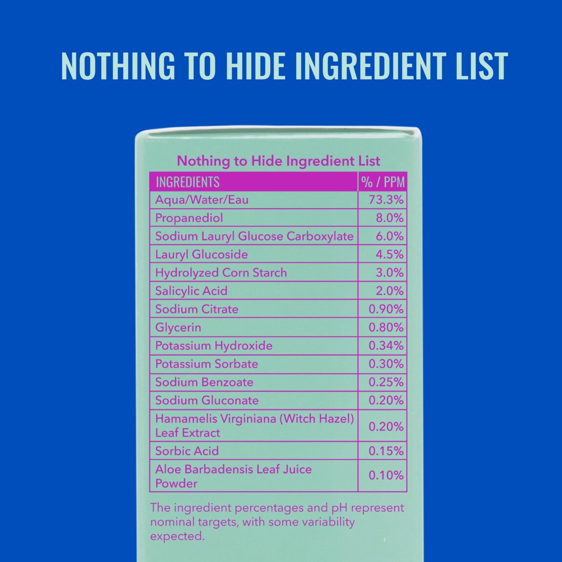 acne-foaming-cleanser-u8 zb_p.jpg